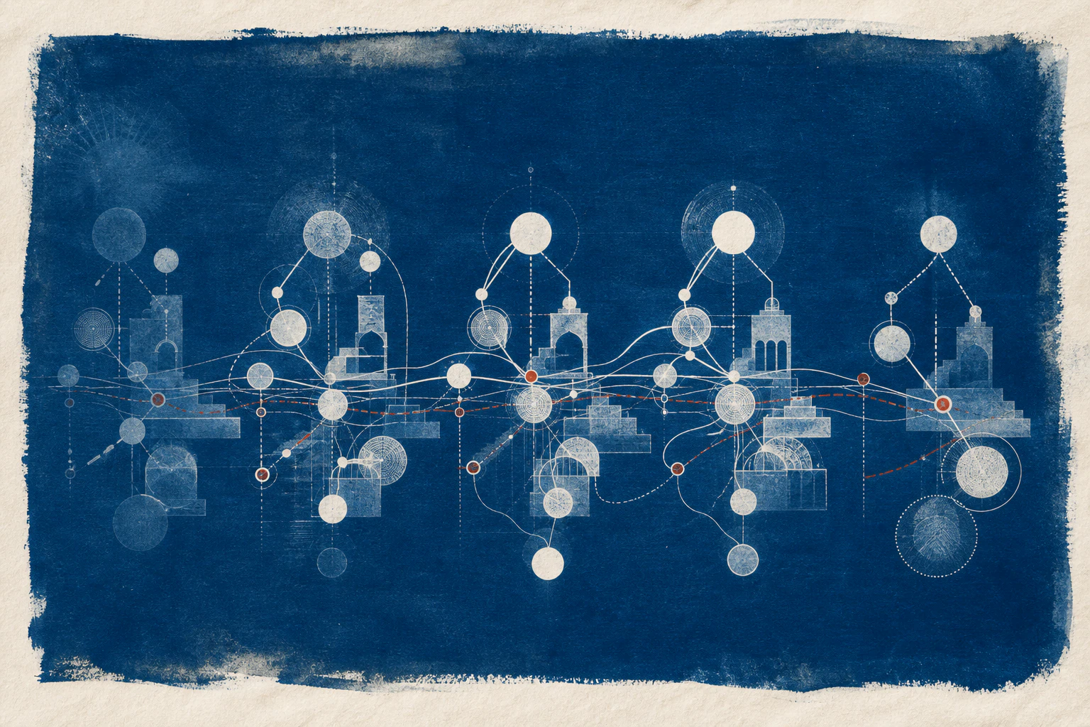 A visual exploration of the systems and relationships behind Why Cloud Dependency Graphs Need a Time Dimension.